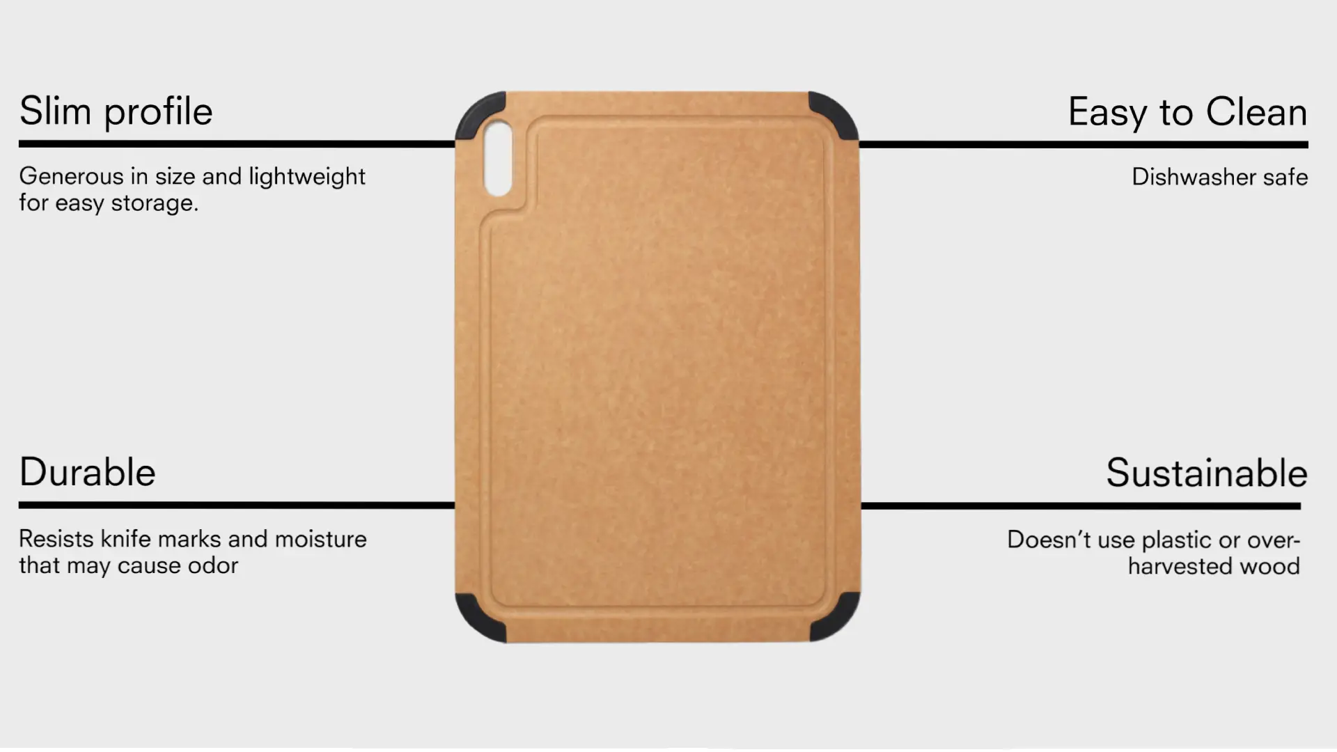wood fiber cutting board profile